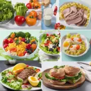 除了注意饮食习惯外还有哪些生活方式上的改变可能对减肥产生积极影响？