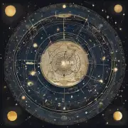 箕星是属于天秤座的一部分吗？