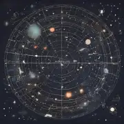 织女星所在的星座是天琴座吗？