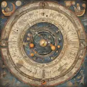 在开始进行占星研究之前有什么基本原则可以遵循以确保正确性与可靠性？