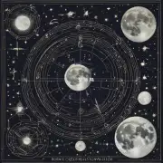 为什么月亮从不同的星座中所产生的不同符号和含义会有差异?