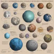 天平座中的主要小行星有哪些?